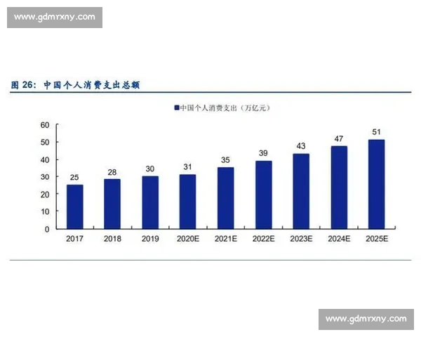 以转型升级为引擎驱动高质量发展新格局构建与路径创新探索