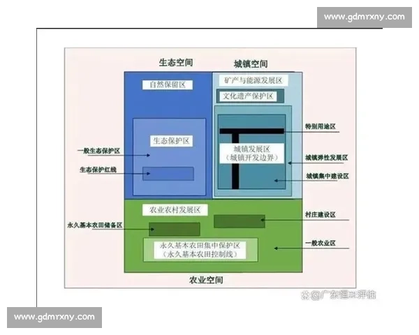 围绕顶层设计推动国家治理体系现代化战略路径研究的综合实施方案探索