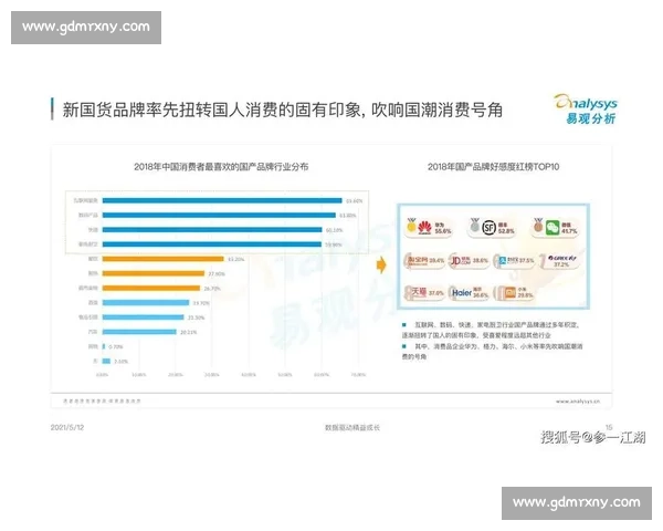 全球足球行业发展趋势与市场数据深度报告及商业价值分析洞察研究