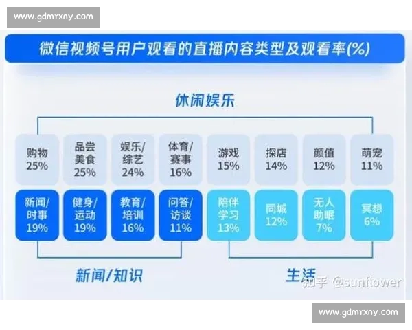 如何通过精准流量运营实现用户高效转化与持续增长策略揭秘 如何通过精准流量运营实现用户高效转化与持续增长策略揭秘